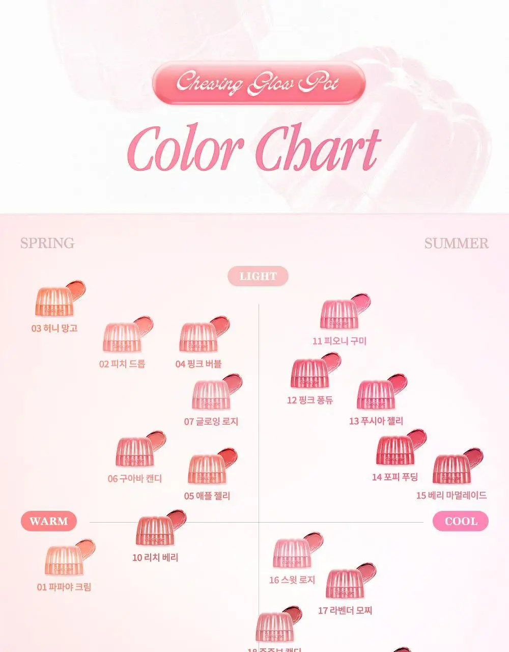 [키링기획] 데이지크 츄잉 글로우팟 20 colors (단품/기획) 상세페이지 16